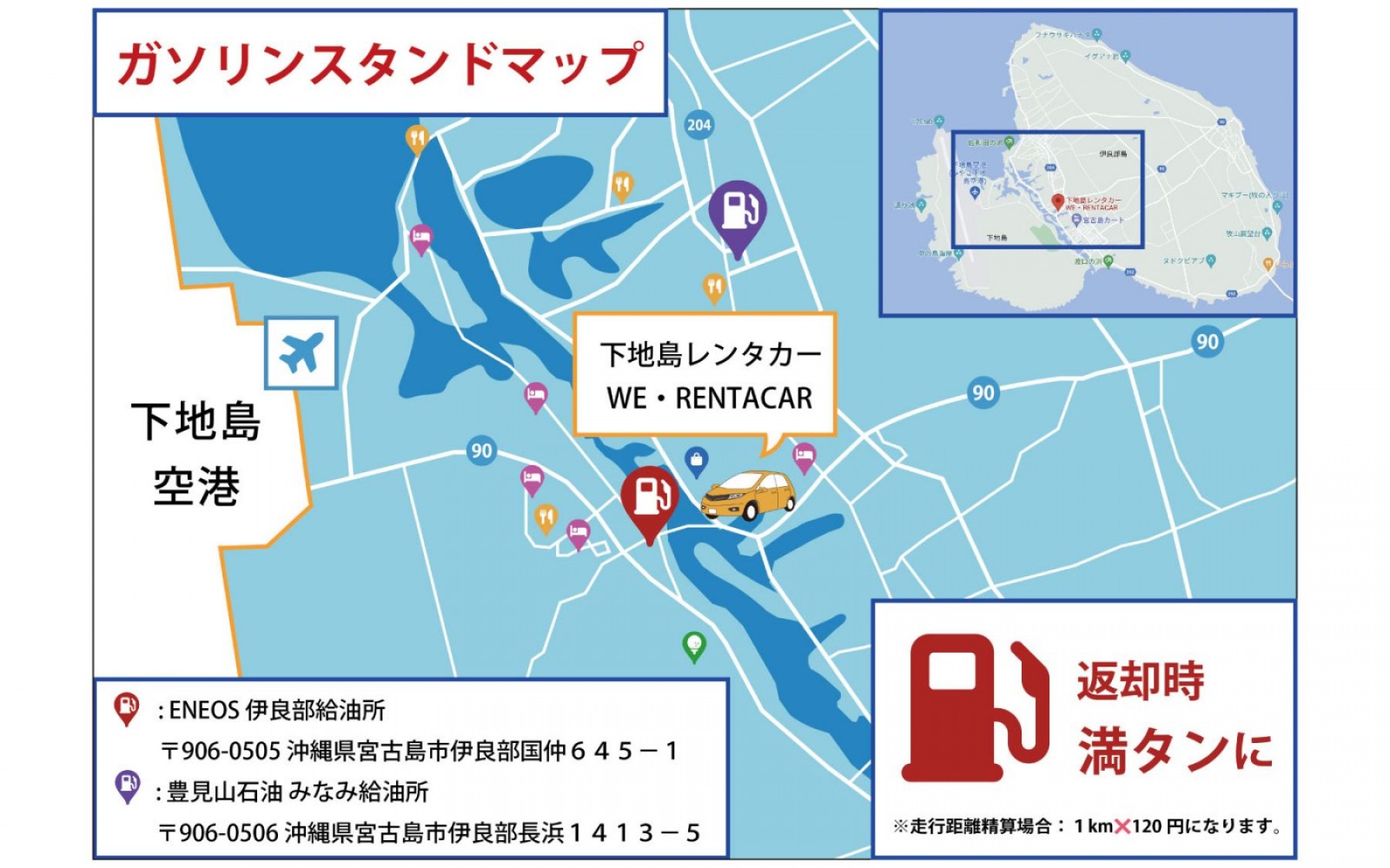 Shimojishima Gas Station Map